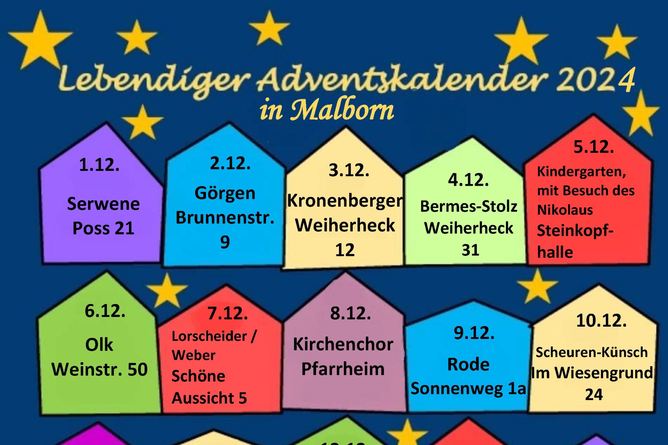 Lebendiger Adventskalender Malborn-2024_Teilnehmer Übersicht